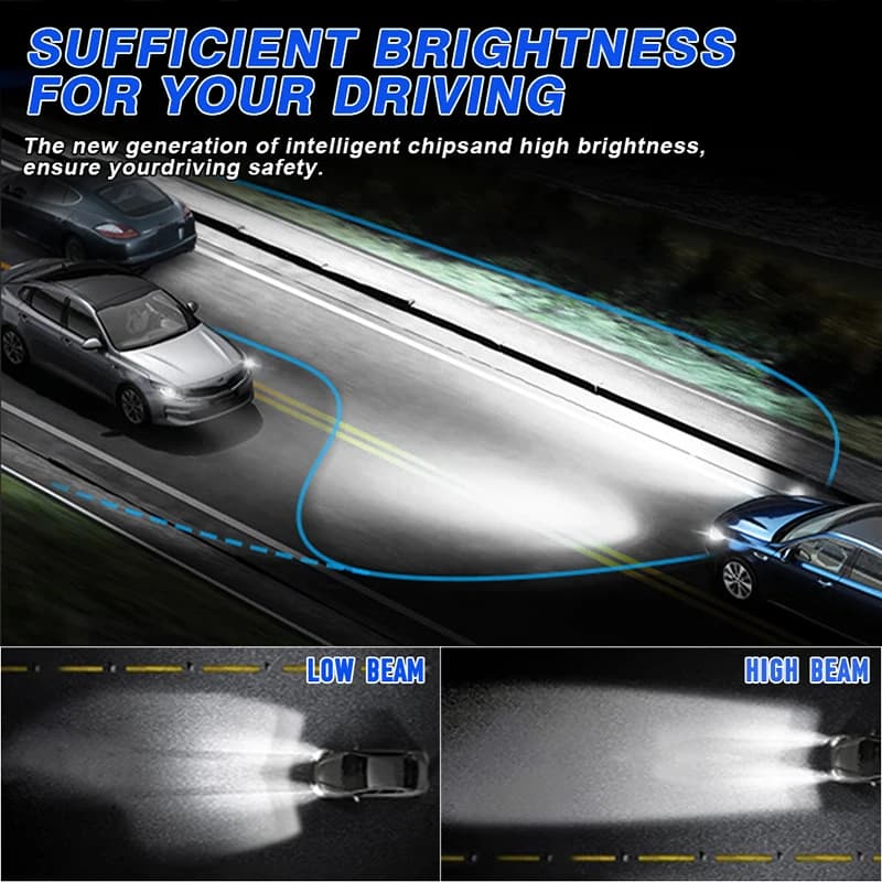 Philips Ultinon Rally 3590 Car Headlight Bulb H7 Led H1 H4 H11 9005 HB3 9006 HB4 9012 HIR2 Fog Lights 6500K High Power Lamp 180W - 3