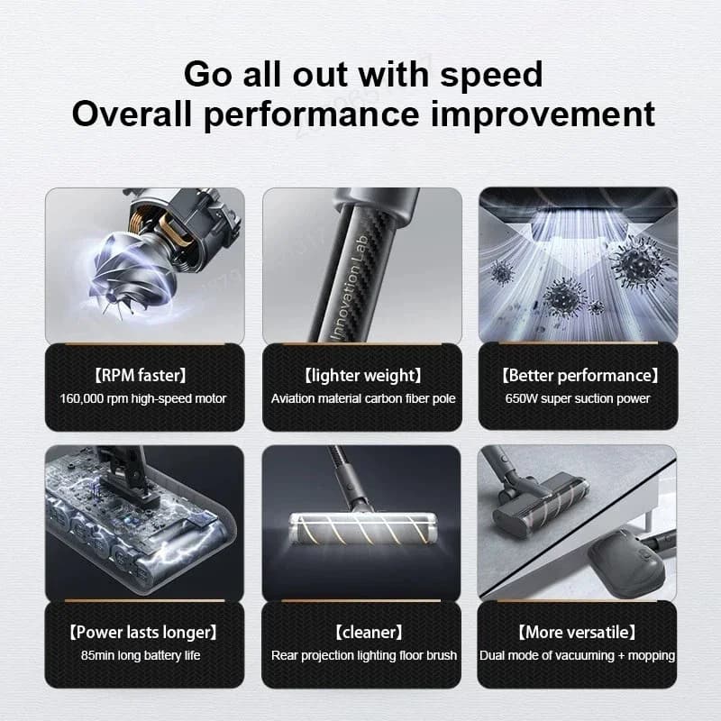 Dreame V16S V12S V11 V12 T10 T20 T30 T20pro T30NEO V16 V12pro Roller Brush With Green LED Dust Soft Velvet Floor Brush Head - 3