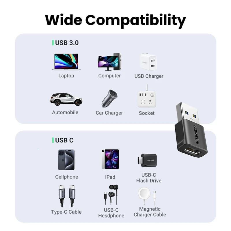 UGREEN USB 3.1 Type C OTG Adapter USB A Male to USB C Female Cable Converters For Macbook Samsung S10 Huawei USB To Type-c OTG - 4