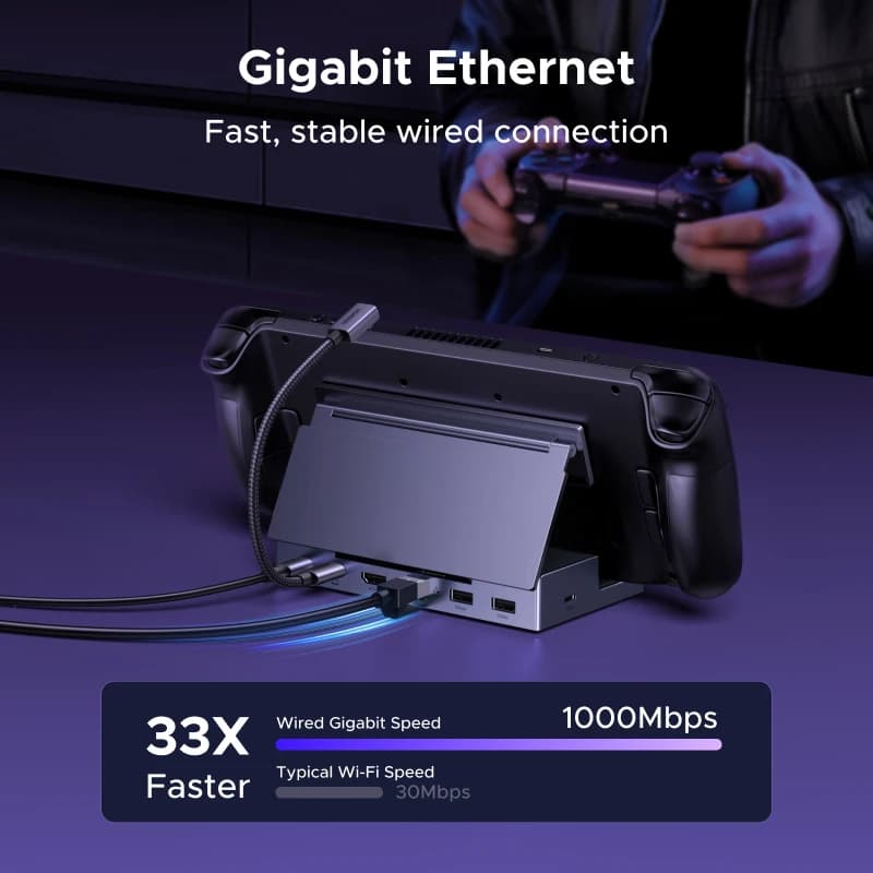 محطة إرساء UGREEN USB C HUB 6 في 1، Type-C إلى HDMI بدقة 4K بمعدل تحديث 120 هرتز، وUSB-A/C PD100W، وRJ45 بسرعة 1000 ميجابت/ثانية لأجهزة ROG Ally Legion - 5