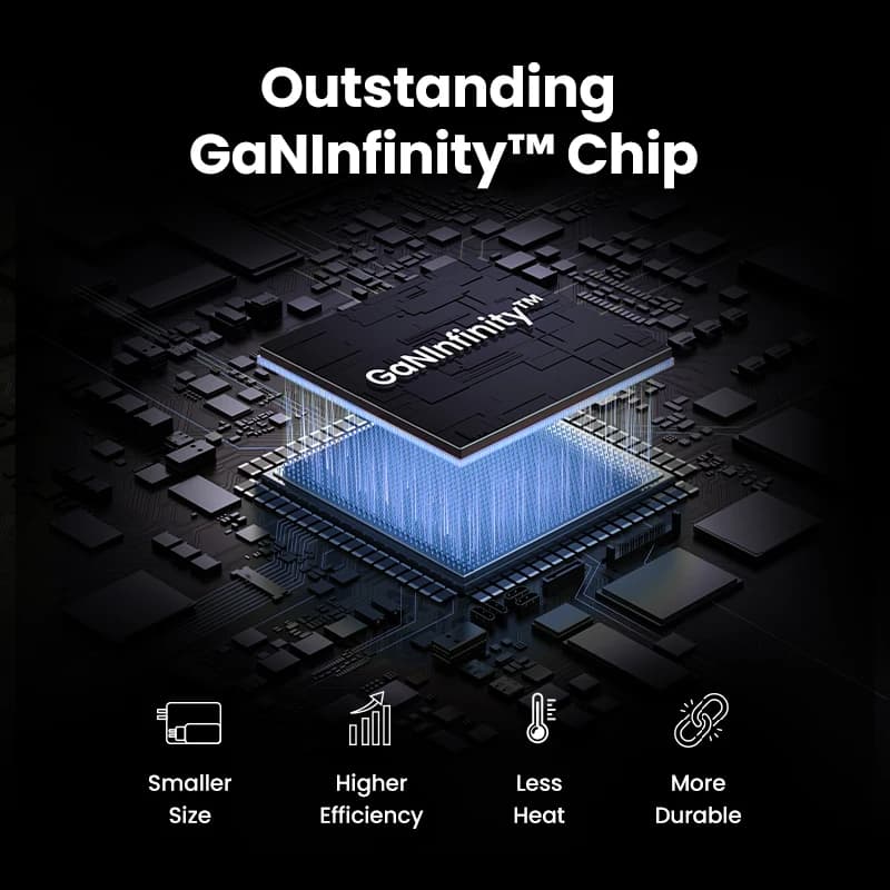شاحن GaN بقوة 65 واط مع 4 منافذ USB-C للشحن السريع يدعم Quick Charge 3.0 وPD 3.0 لأجهزة ماك بوك أير والكمبيوتر المحمول والتابلِت وهواتف آيفون 17 و16 و15 برو ماكس - 5