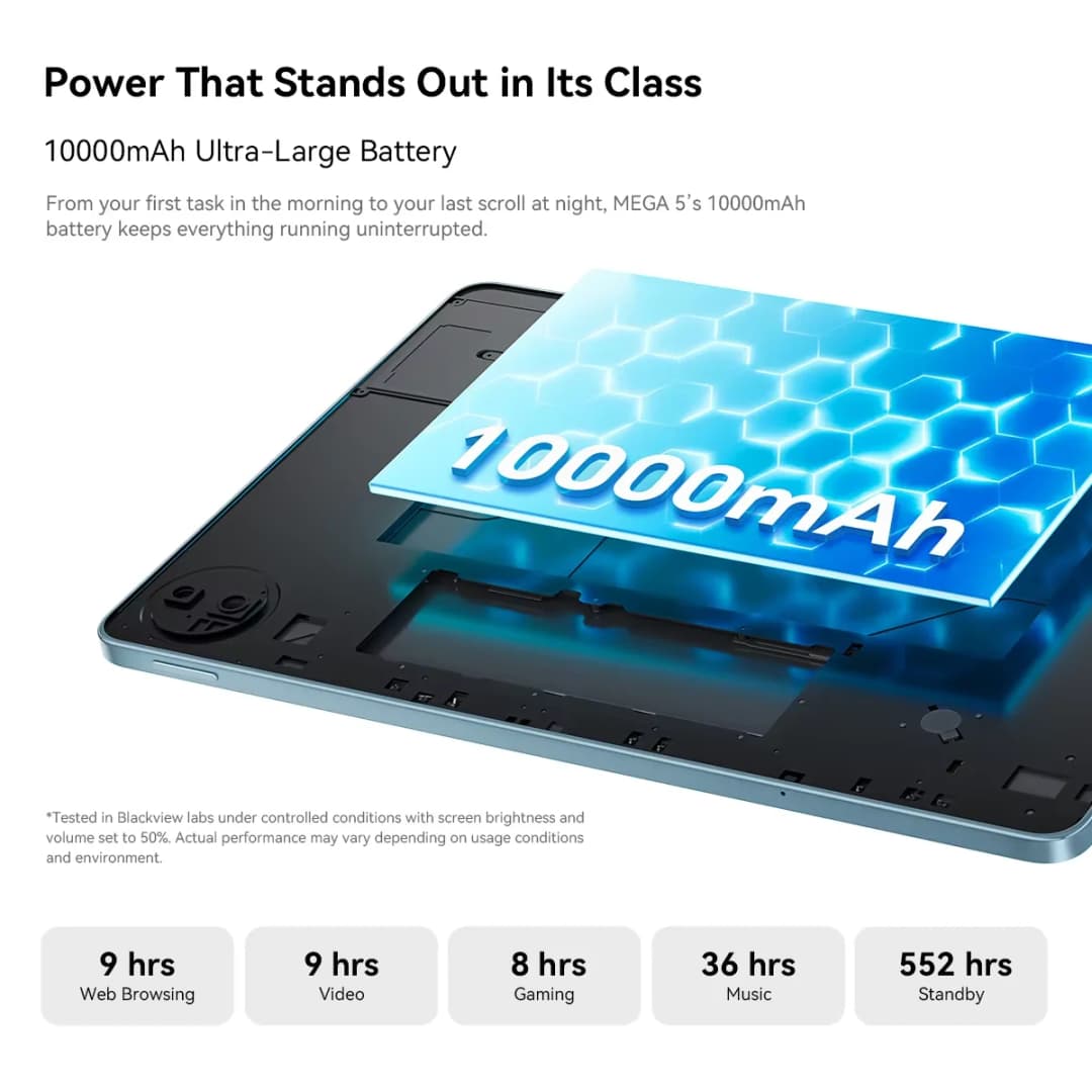 Blackview MEGA 5 New tablet coming soon in  May - 5