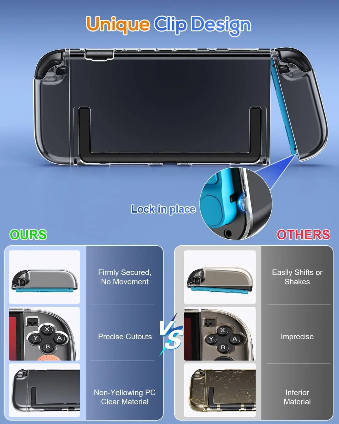 TPU+PC Transparent Protective Case for Nintendo Switch 2 Console Shockproof Protector Cover Shell for NS Switch 2 Accessories - 4