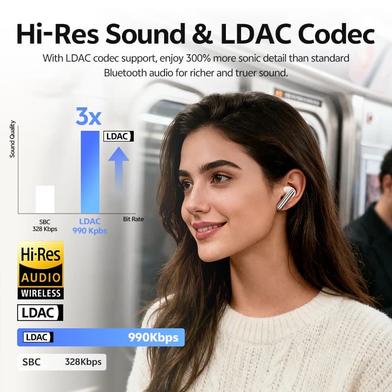 سماعات أذن QCY MeloBuds N60 بلوتوث 6.0 لاسلكية هايبرد ANC LDAC صوت عالي الدقة مع سماعات أذن ثنائية المحاور 45 ساعة BH25HT19A - 4