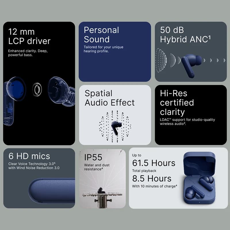 Nothing Buds 2 Plus CMF by New Global version 50dB Hybrid ANC Earbuds Long Battery Hi-Res Audio IP55 Bluetooth-Compatible - 2