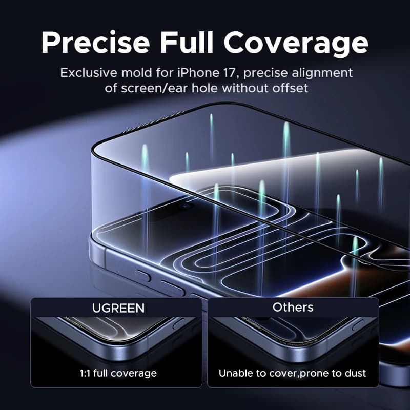 يوجرين 2 قطعة واقي شاشة تلقائي خالي من الغبار لهاتف آيفون 17 برو ماكس زجاج مقوى لهاتف آيفون 17 و16 برو و17 برو اير فيلم حماية للشاشة - 4