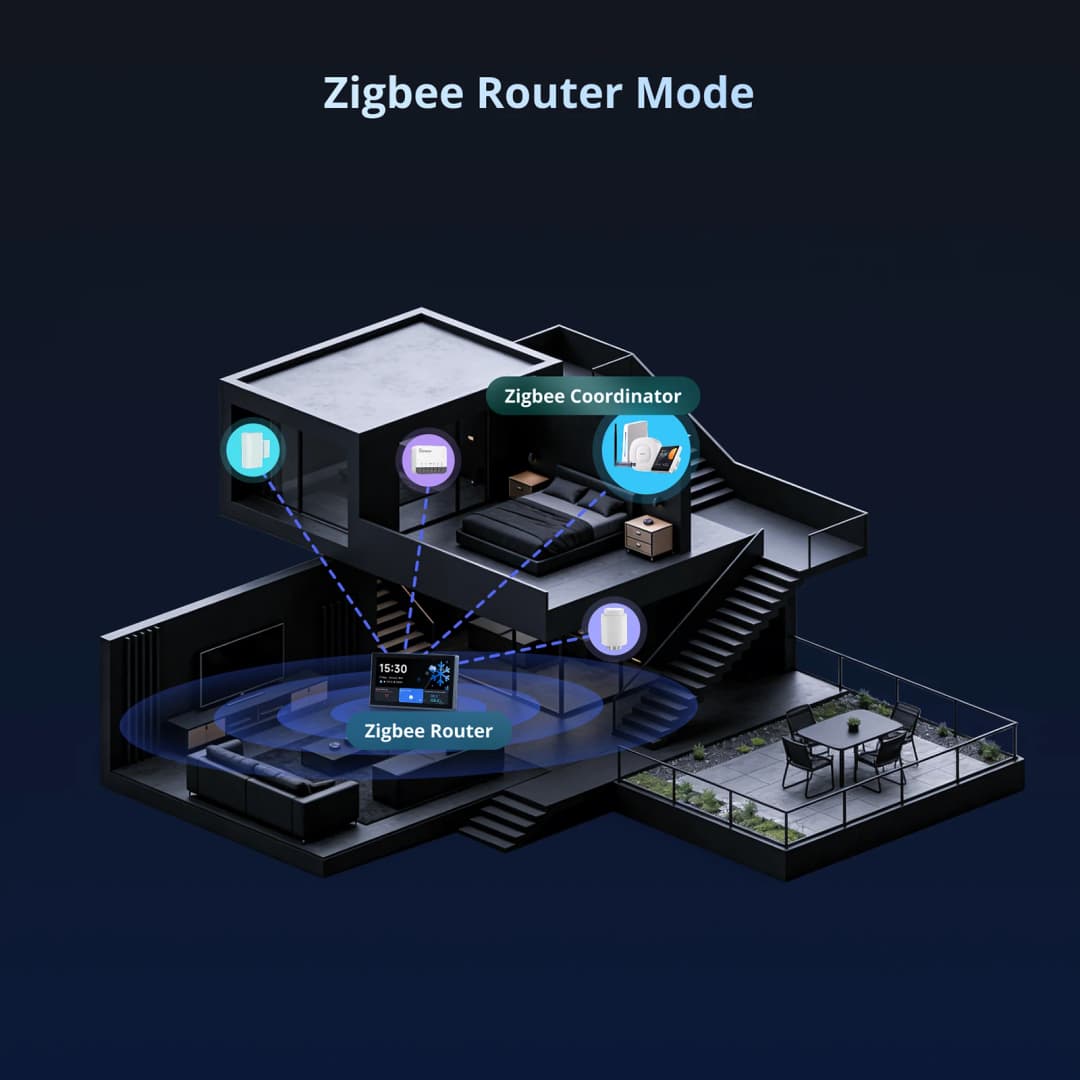 سونوف NSPanel Pro نوع 120 لوحة تحكم منزلية ذكية استهلاك الطاقة وحدة مفتاح DIY يدعم أجهزة سونوف - 6