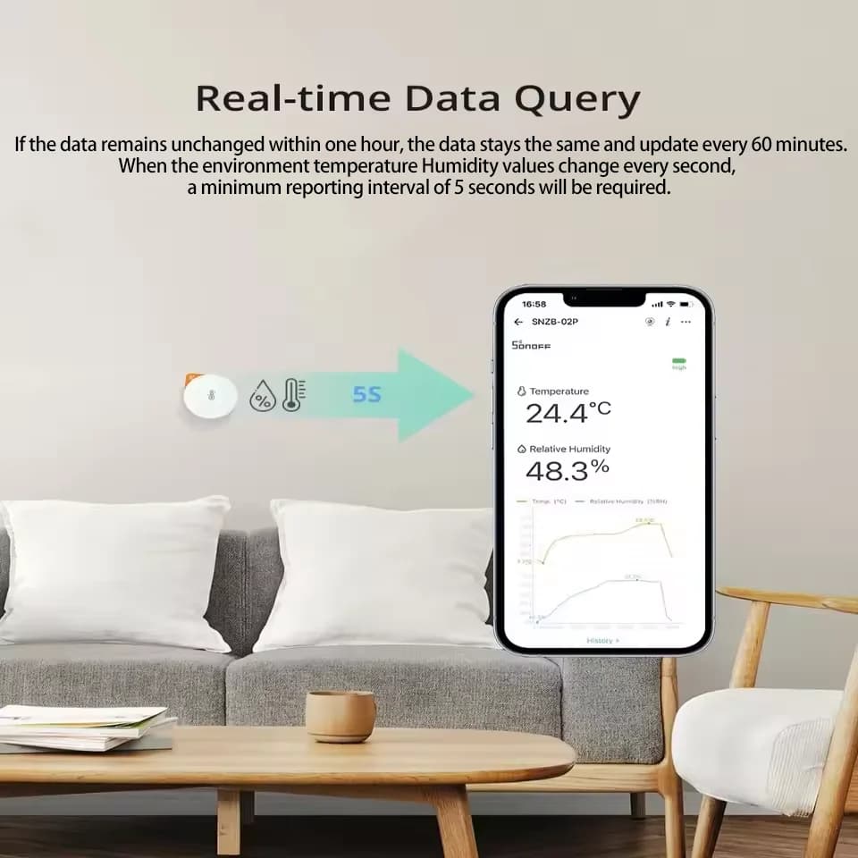 SONOFF SNZB 02P eWeLink Smart Home Gadgets ZigBee Temperature Sensor Humidity Detector Thermometer Alexa Google Assistant Yandex - 4
