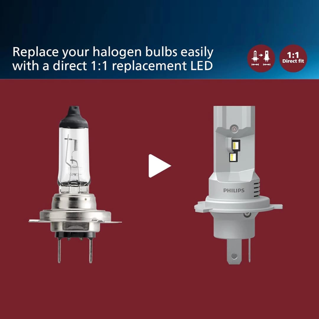 مصابيح فيليبس Ultinon Pro9200 LED H4 H7 H9 H11 HB3 HB4 إضاءة سيارات 12/24V +400% قوة إضاءة ساطعة 5800K أبيض شعاع عالي ومنخفض - 5