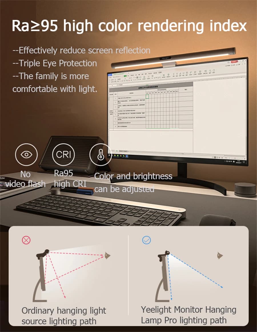 YEELIGHT Screen Bar Pro Smart PC USB Monitor Hanging Light Eye Protection RGB Lighting For Mi Home Google Alexa app control - 3