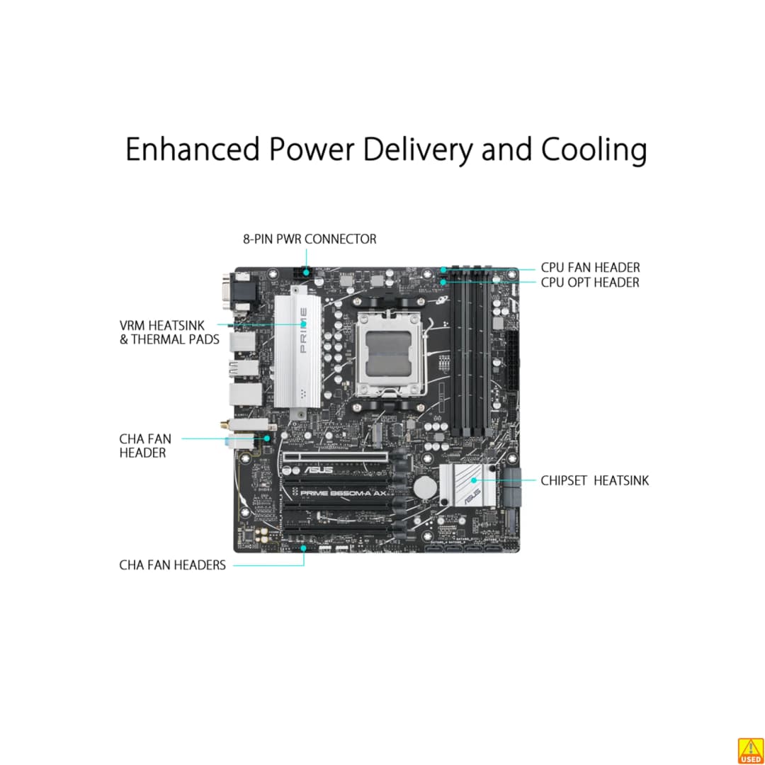 ASUS PRIME B650M-A AX Motherboard Socket AM5 CPU DDR5 5600(O.C) Memory Chipset B650 Mainboard