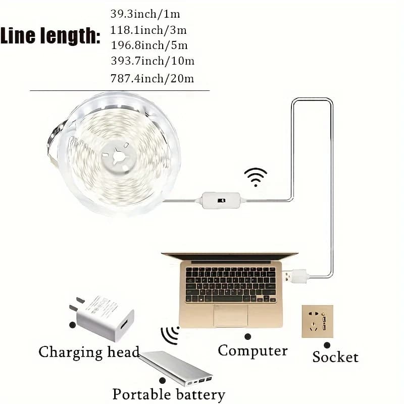 أضواء شريط ليد USB DC 5V تعتيم ذكي مستشعر مسح اليد مفتاح تشغيل/إيقاف تحكم إضاءة خلفية شريط مصباح للتلفزيون ديكور غرفة النوم والمنزل - 3
