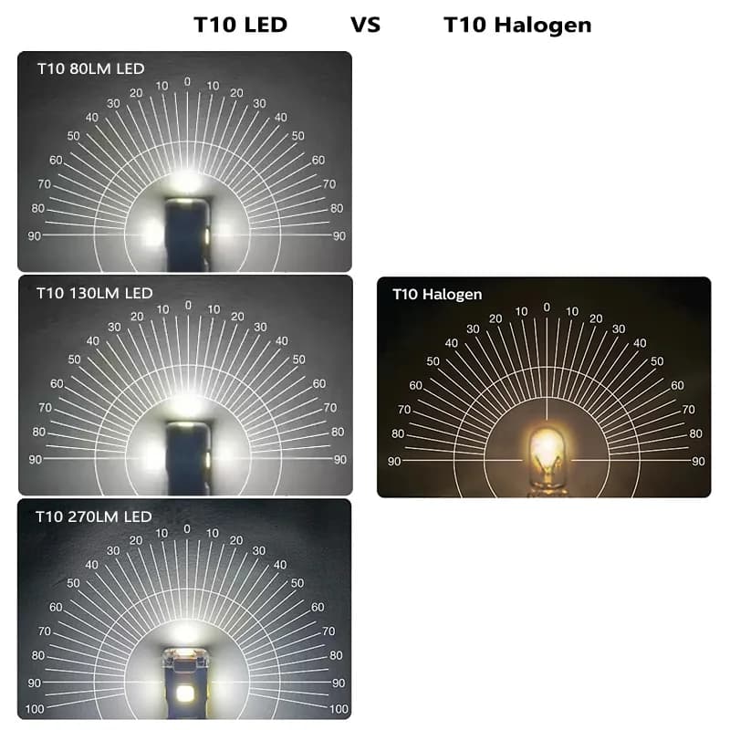 Philips LED T10 W5W High Lumens Ultinon Pro6000 80LM 130LM 270LM 6000K Fashion White Signal Interior Light Door Readling Lamps - 2