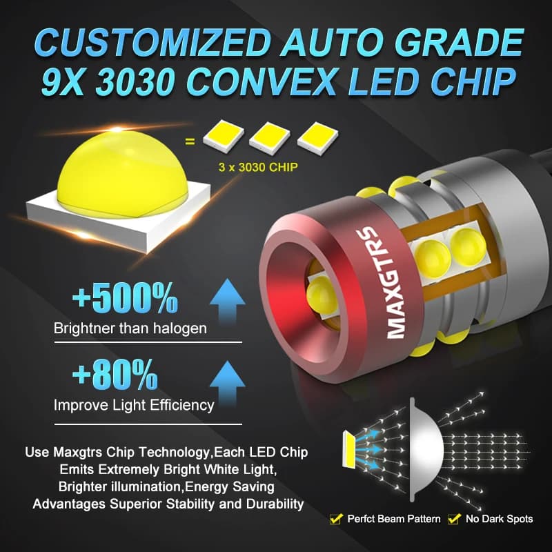 2 قطعة W5W 3030 9 SMD لمبة LED T10 للسيارة 194 168 بديل مصباح لوحة الأدوات العكسي لمبات بيضاء لإضاءة المساحات - 2