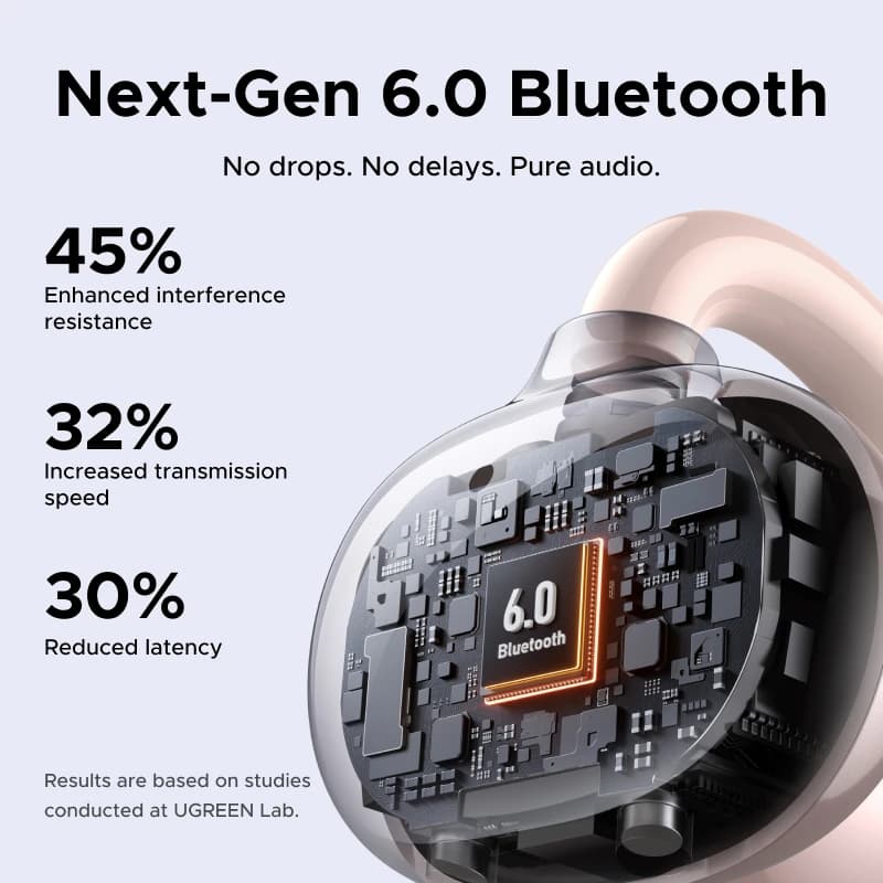 سماعات أذن يو جرين مع مشبك أذن، سماعات بلوتوث لاسلكية OWS، سماعات رأس TWS - 5