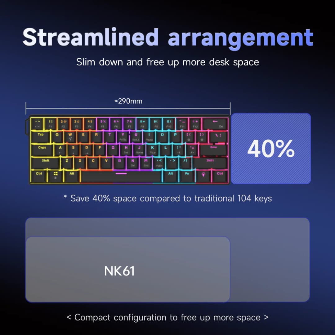 لوحة مفاتيح ميكانيكية سلكية للألعاب AJAZZ NK61 60% RGB قابلة للتبديل السريع 61 مفتاحًا لوحة مفاتيح صغيرة بمفتاح أحمر لألعاب الكمبيوتر - 4