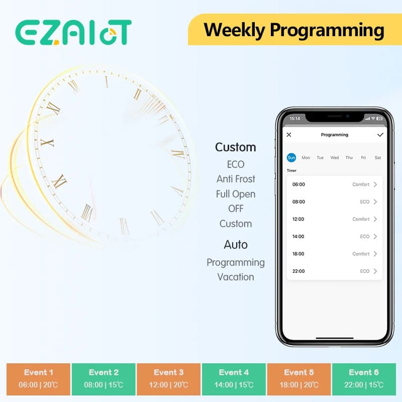 صمام مشعاع حراري ذكي من تيا واي فاي TRV قابل للبرمجة تحكم عن بعد في درجة الحرارة بالتطبيق سخان مع أليكسا وجوجل هوم - 4