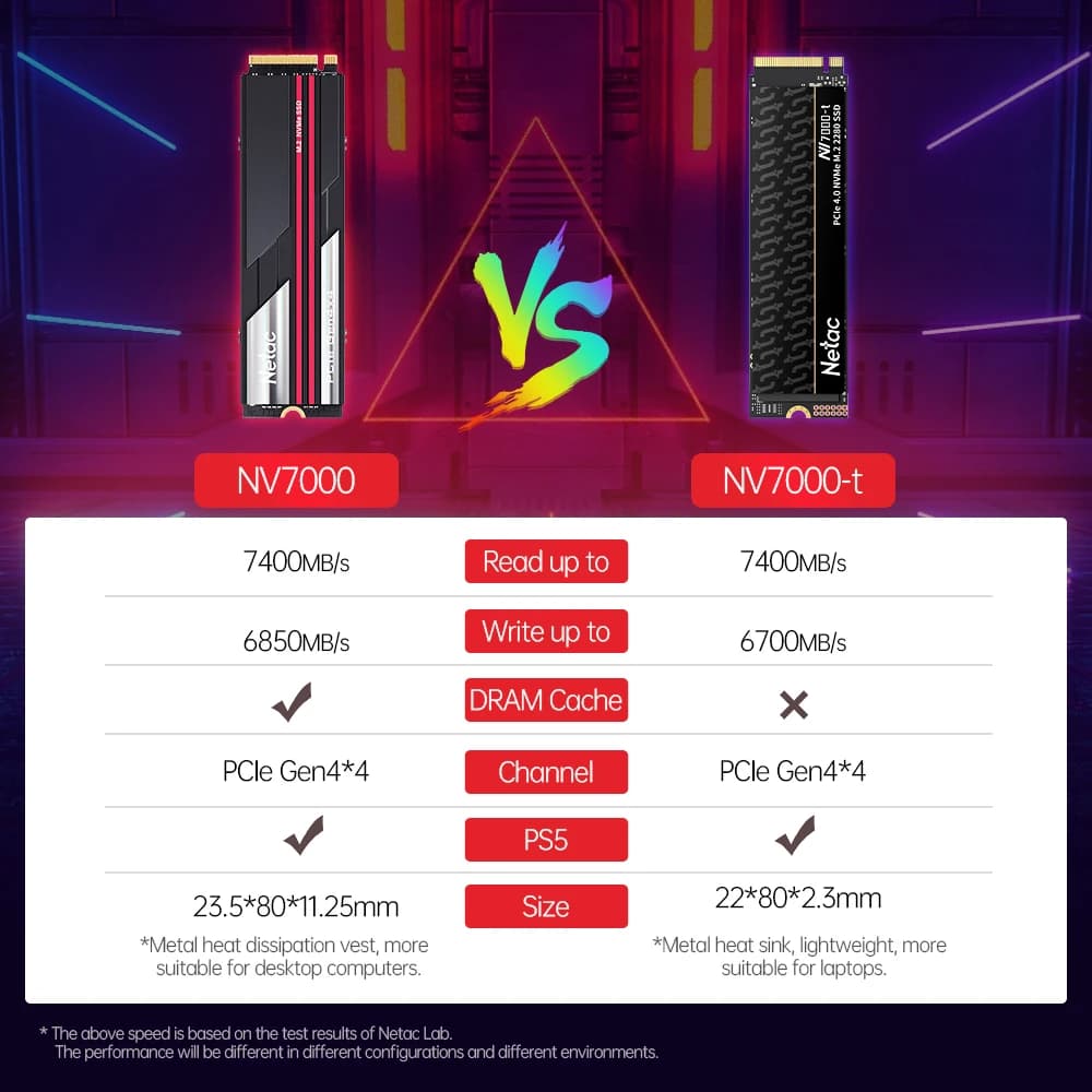 Netac 7400MB/s SSD NVMe M2 2TB 1TB  512GB 4TB Internal Solid State Hard Drive M.2 PCIe 4.0x4 2280 SSD Disk for PS5 Laptop PC - 2
