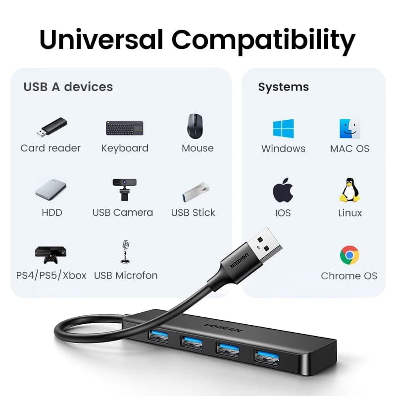 محول USB 3.0 من UGREEN مع 4 منافذ متوافق مع أجهزة الكمبيوتر المحمول والمكتبي وماك بوك برو وأير وXbox وPS5 - 4