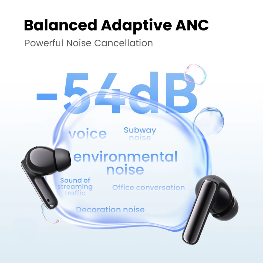 سماعات أذن لاسلكية HAYLOU Flowbuds N55، إلغاء ضوضاء تكيفي 54dB، بلوتوث 6.0، صوت عالي الدقة LDAC، 6 ميكروفونات، مكالمات HD، تشغيل حتى 40 ساعة، مقاومة للماء IPX5 - 2