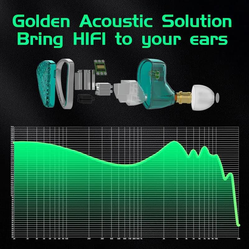 KZ AS16 Pro In Ear Wired Earphones 16BA Balanced Armature HIFI Bass Monitor Headphones Noise Cancelling Earbuds Sport Headset - 5