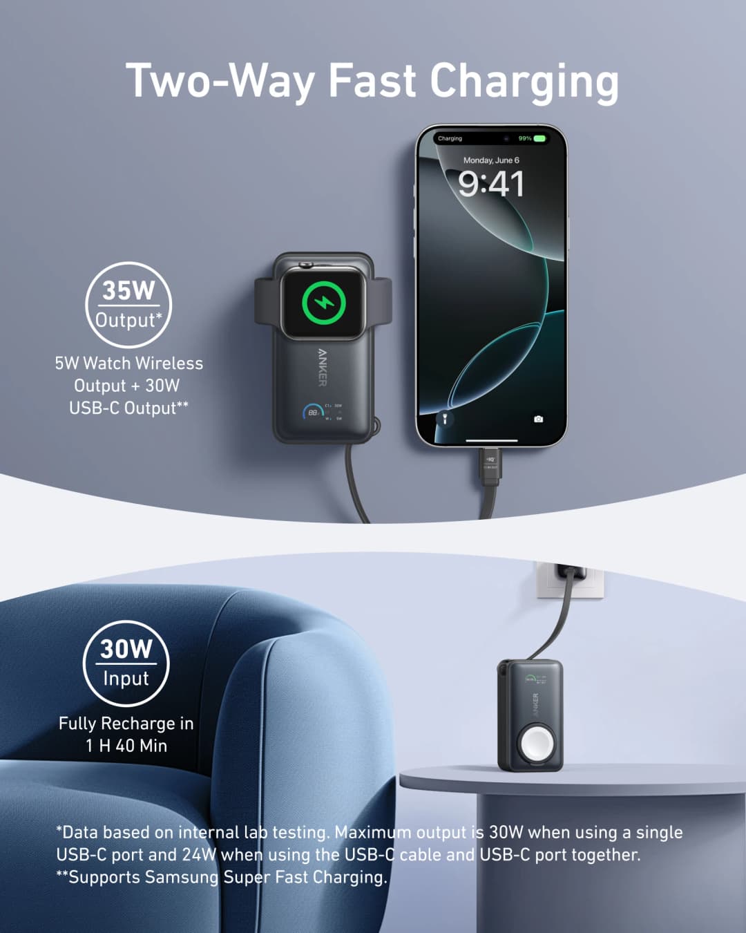 انكر ماجو بنك طاقة لساعة ابل، معتمد رسميا 10,000mAh حزمة بطارية مدمجة مع كابل USB-C مدمج، 35W ماكس - 2