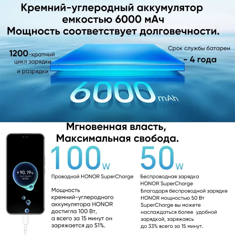 هاتف هونر 400 برو 5G إصدار عالمي، شاشة AMOLED 6.7 بوصة بمعدل تحديث 120 هرتز، معالج سنابدراجون 8 جين 3، بطارية 6000 مللي أمبير، كاميرا 200 ميجابكسل، شحن فائق 100 واط، NFC - 5