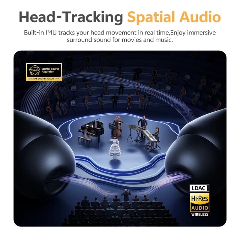 سماعات أذن QCY MeloBuds N65 لاسلكية، بلوتوث 6.0، إلغاء الضوضاء النشط AI، صوت عالي الدقة LDAC، تتبع الرأس، صوت محيطي، 8 ميكروفونات، عمر بطارية 50 ساعة - 3