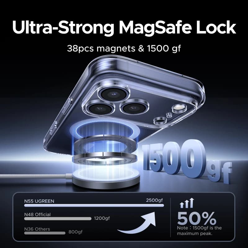 جرين غطاء مغناطيسي لهاتف آيفون 17 برو، غطاء مقاوم للصدمات لهواتف آيفون 17 و16 و15 و14 برو وآير 17 برو ماكس، متوافق مع ماج سيف وماك سيف - 2