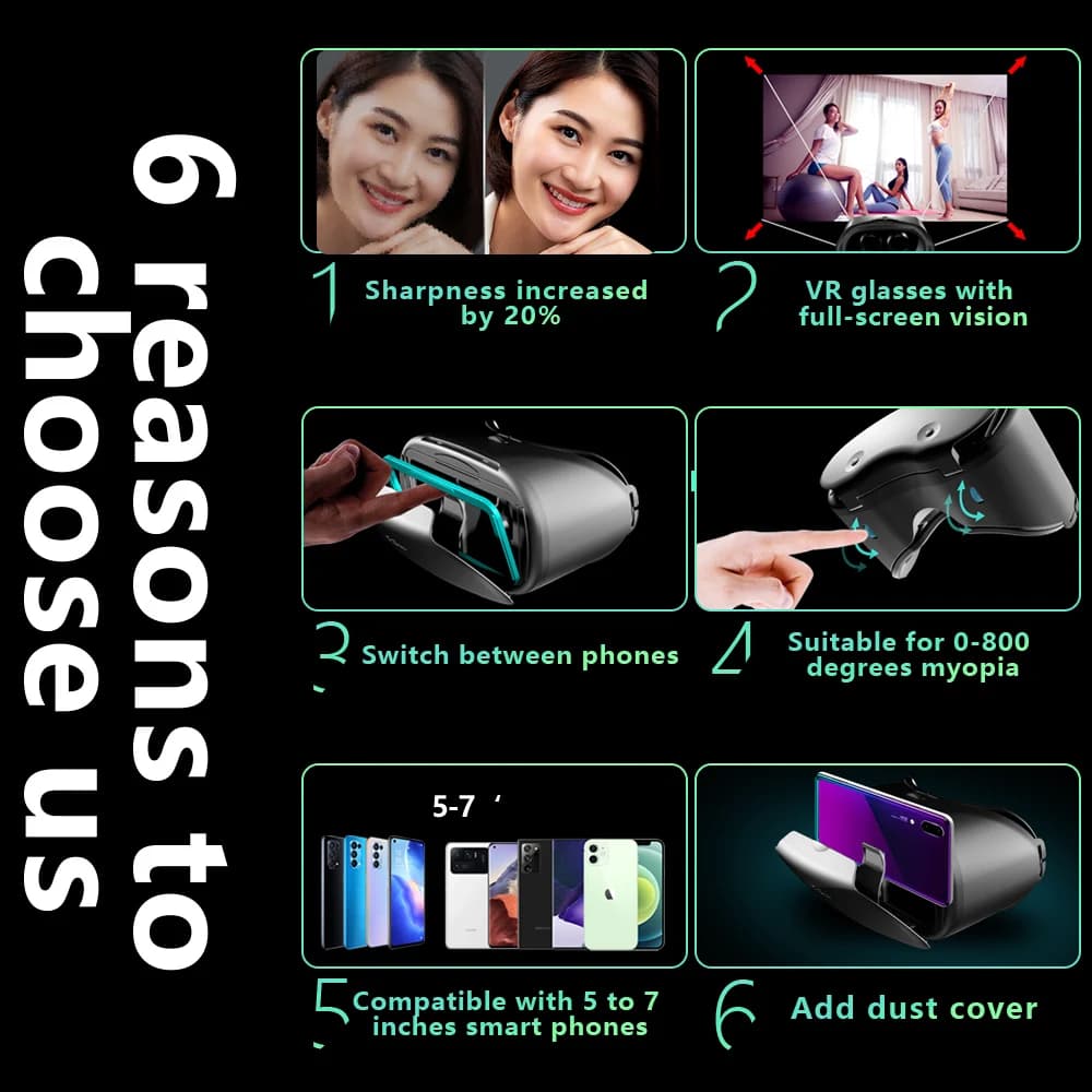 3D Virtual Reality VR Glasses For iPhone Android Smartphone Cell Mobile Phone Helmet Headset Wirth Real Lenses Goggles Devices - 2
