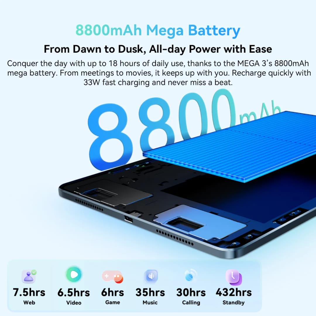 جهاز بلاك فيو ميجا 3 اللوحي بشاشة 12.1 بوصة 2.5K FHD+، معالج MTK G100 ثماني النواة، ذاكرة وصول عشوائي 12 جيجابايت، ذاكرة داخلية 256 جيجابايت، بطارية 8800 مللي أمبير، كاميرا 50 ميجابكسل، شاحن 33 واط، أندرويد 15 - 4