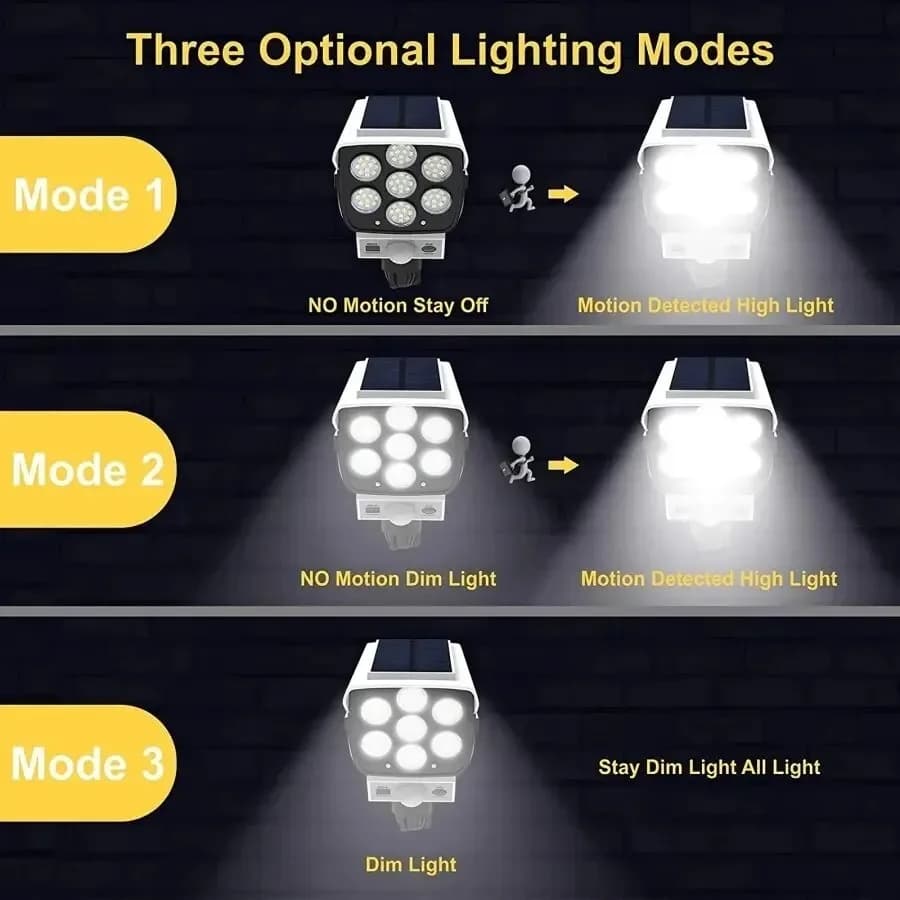 Outdoor Motion Sensor Solar Lights 77 LED FloodLight Waterproof Wireless Dummy Decoy Fake Security Camera for Porch Garden Patio - 2