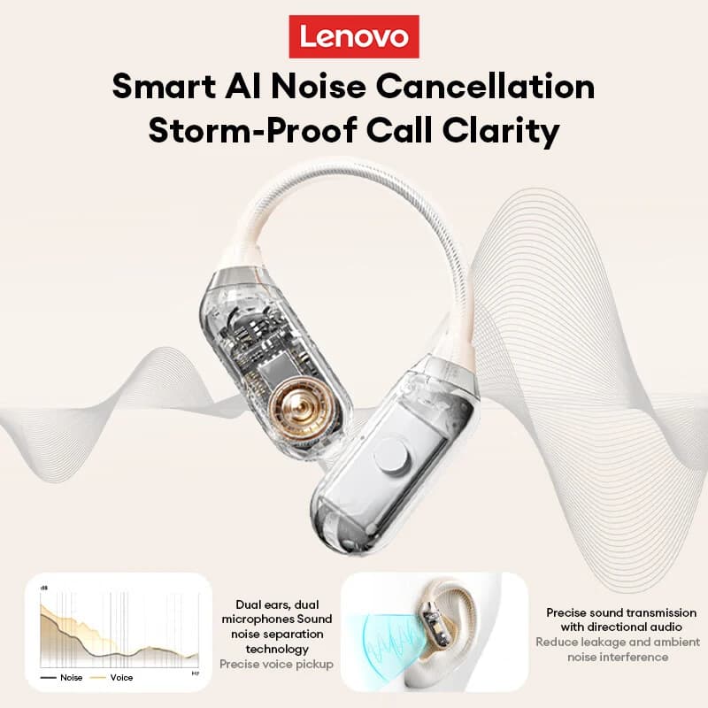 New Lenovo LE503 Wireless Bluetooth 6.0 Headphones IPX4 Waterproof Sport Earphones HiFi Stereo Sound Long Battery Life Earbuds - 3