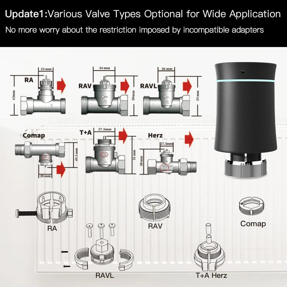 MOES ZigBee 3.0 TRV Thermostat Tuya Radiator Actuator Valve Smart Programmable Temperature Controller Alexa Google Voice Control - 3