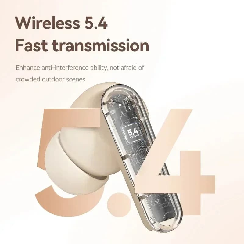 S510 Bluetooth  Wireless Touch Control Headphones HiFI Stereo Waterproof Earphone TWS Sports LED Display Headset with Microphone - 3