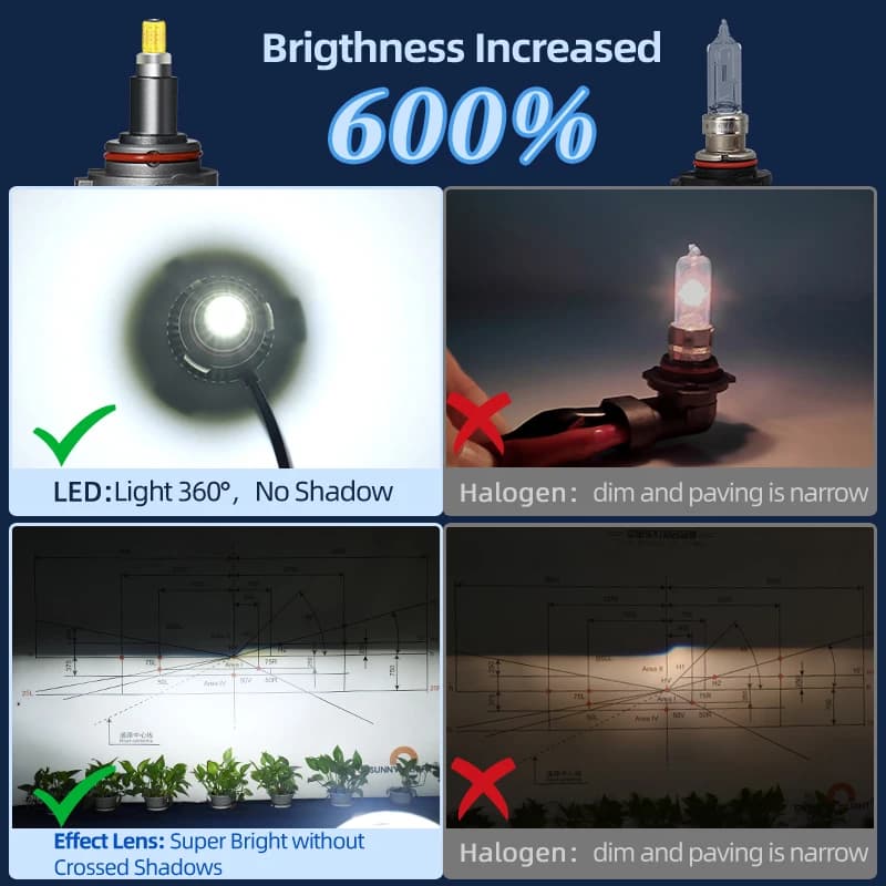مصابيح أمامية LED بستة جوانب، 360 درجة، 150000 لومن، H1 H7 H8 H11 9005 9006 9012 CSP 72Chips*2، إضاءة 6000K، مصابيح أمامية للسيارة - 5
