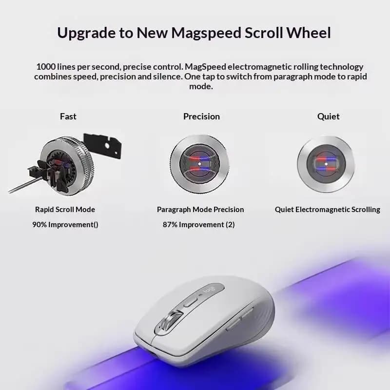 ماوس مدمج Logitech MX Anywhere 3S - 8000 DPI، عجلة MagSpeed، أزرار صامتة، شحن USB-C، اتصال متعدد الأجهزة - 2