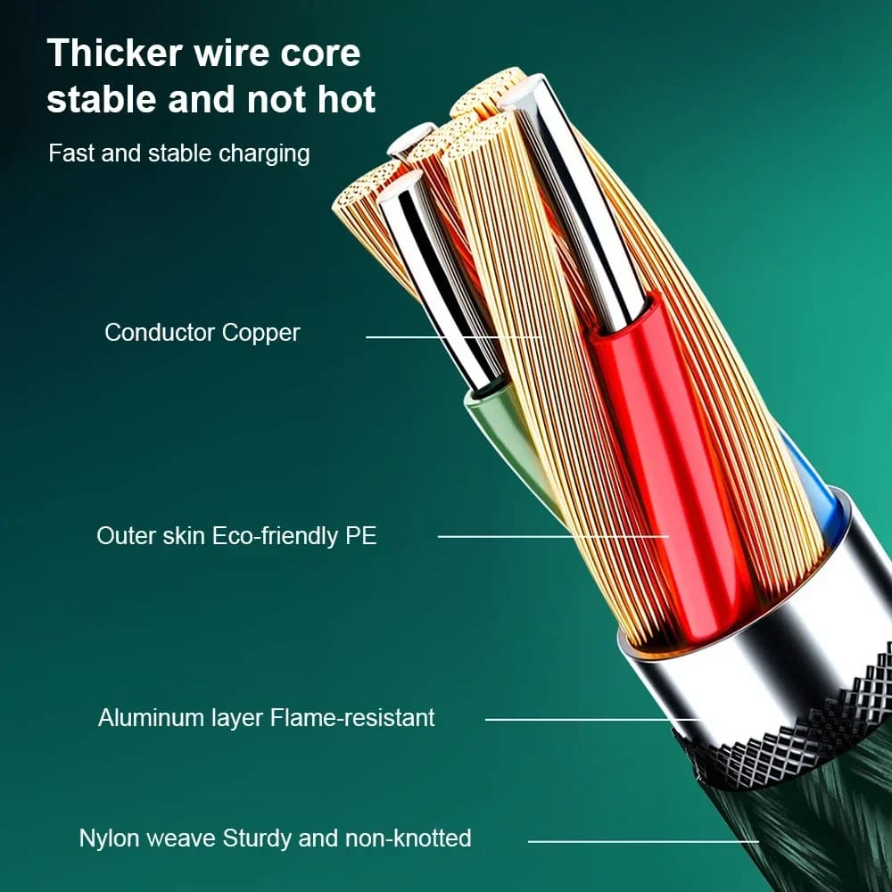 كابل شحن سريع من NNBILI بقوة 120 واط و6 أمبير من نوع USB C لهواتف سامسونج وريالمي وشاومي وهواوي، كابل شحن سريع لنقل البيانات - 2