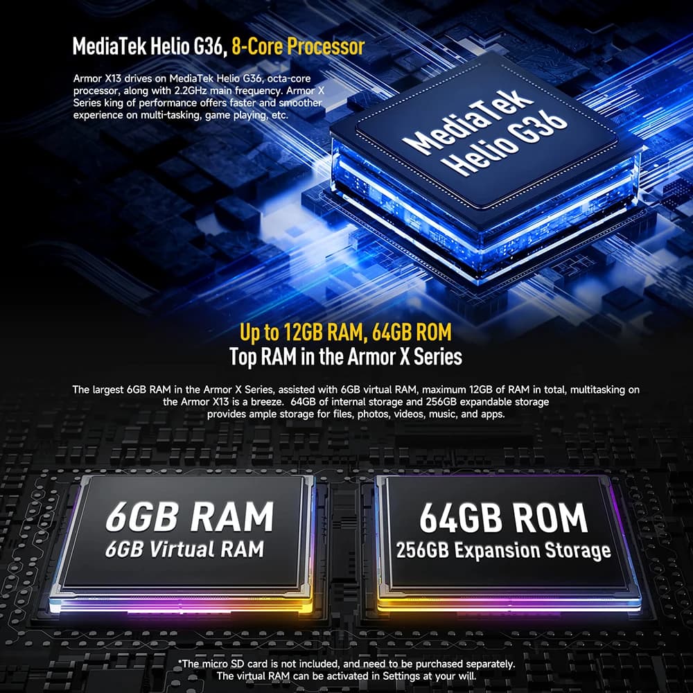 Ulefone Armor X13 Up to 12GB+64G Android 13， 6320mAh 50MP 6.52"NFC 4G ，GPS Global Version - 4