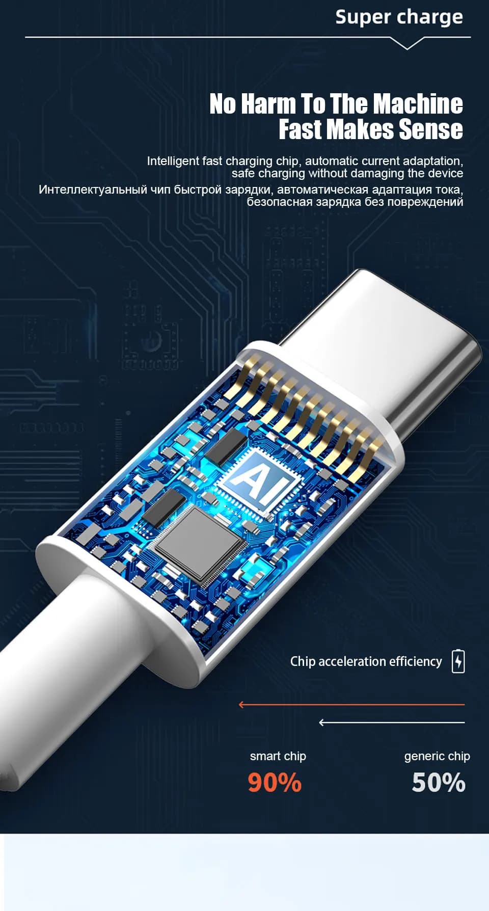 شاحن سريع جدًا بقوة 67 واط من شاومي مع كابل USB من النوع C لهواتف Mi 12 11 وPOCO X5 X4 Pro ونوت 9 10 11 - 5