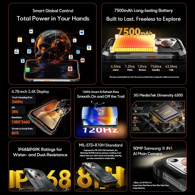 BLACKVIEW BL7000 5G Rugged Smartphone AI Dimensity 6300, 6.78"  2.4K Display 120Hz 7500mAh 33W 50MP Camera Android 15 Cellphone - 2