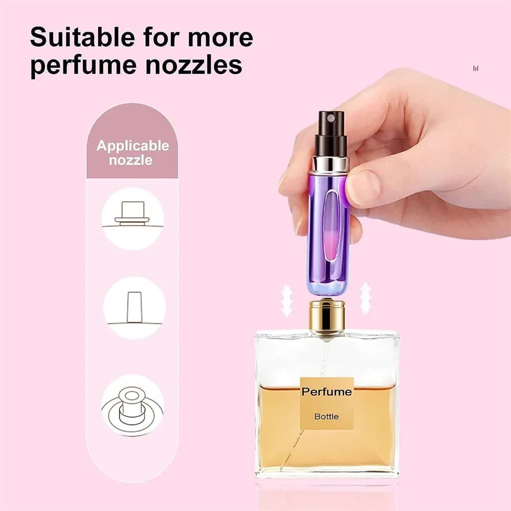 5 مل مرش عطر حاويات مستحضرات تجميل سائلة محمولة للسفر زجاجات عطر كحولية صغيرة قابلة لإعادة التعبئة زجاجة رذاذ فارغة - 3
