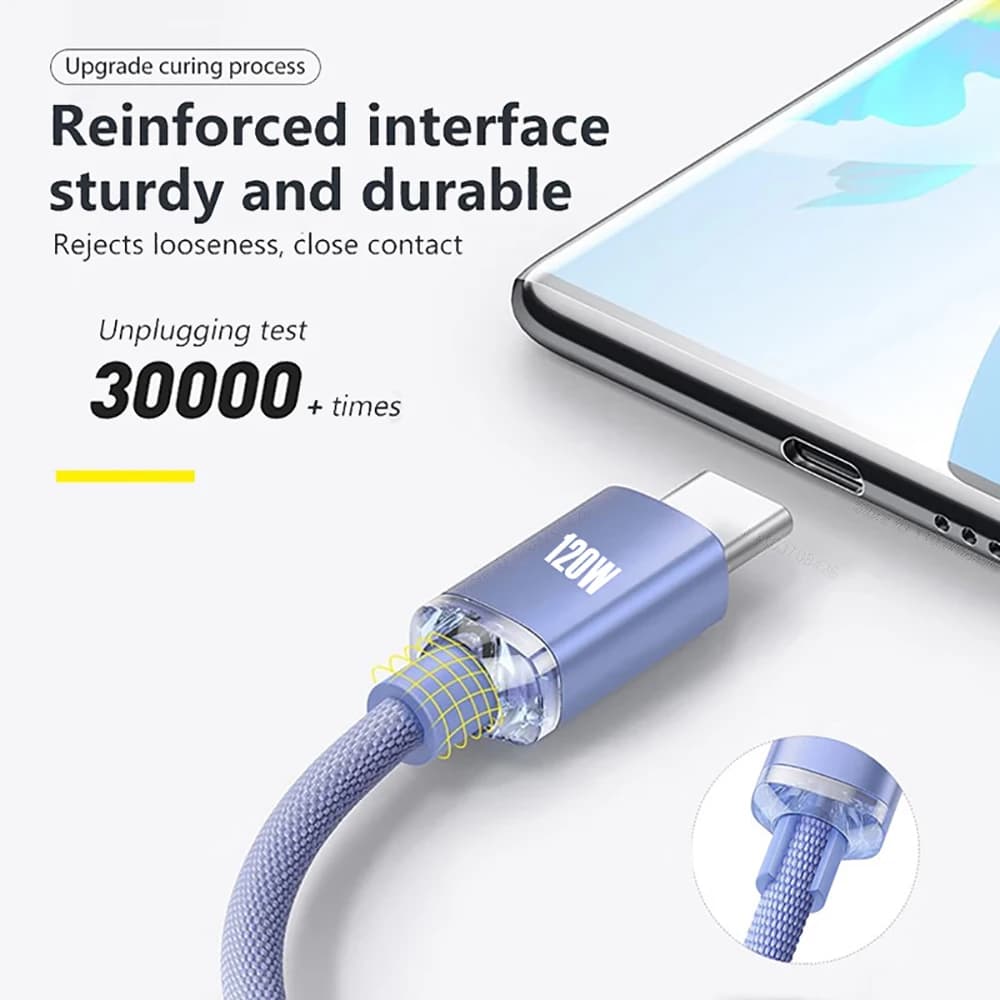 NEW 12OW USBA To Type C To USBC Cable For iPhone 15 16 17 series PD  Fast Charging USB C DatCord For Xiaomi OppO samsung - 2