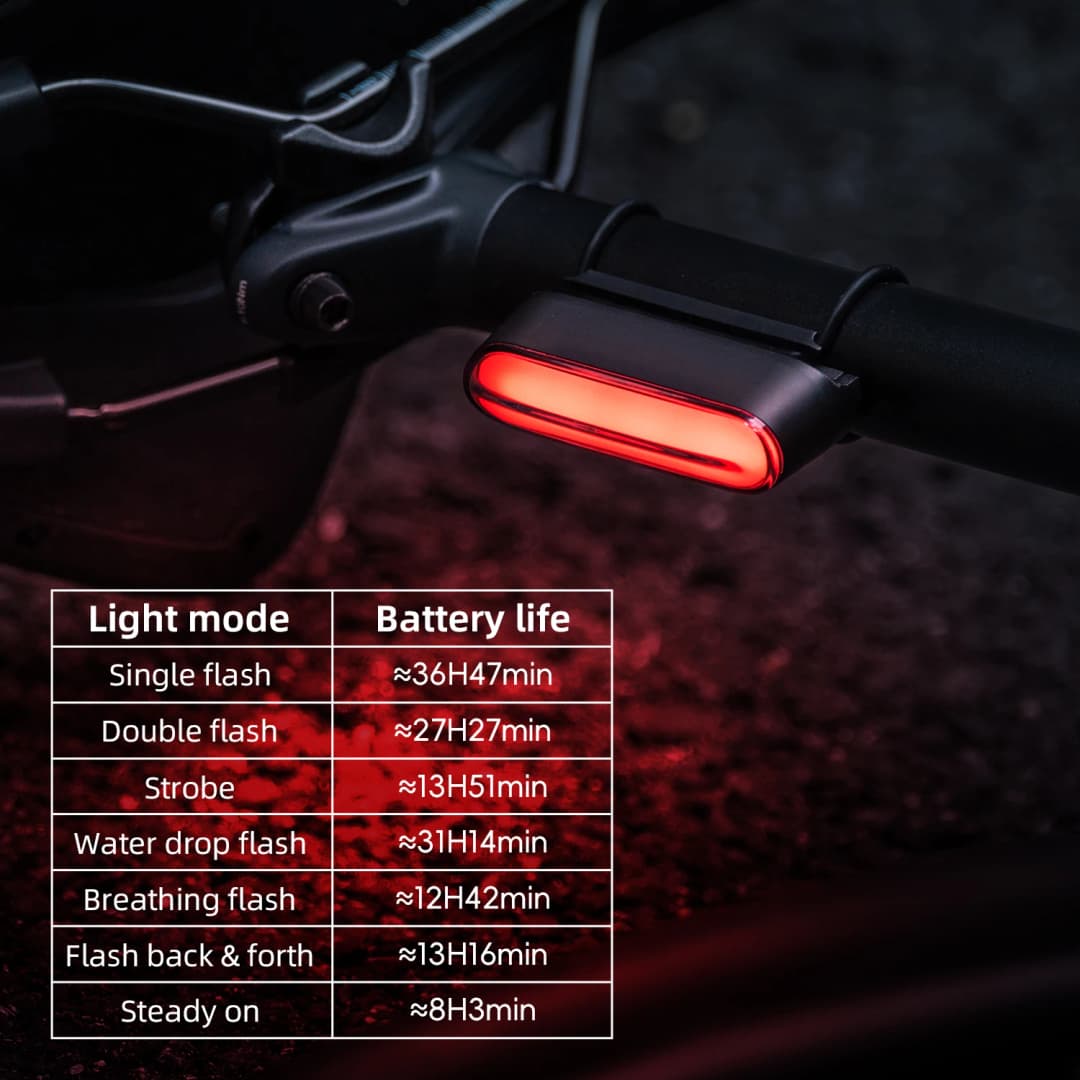 ROCKBROS Magnetic Bike Tail Light Type-C 7 modes Rechargeable LED Bicycle Rear Light for Night Riding Intelligent Brake Sensor - 5