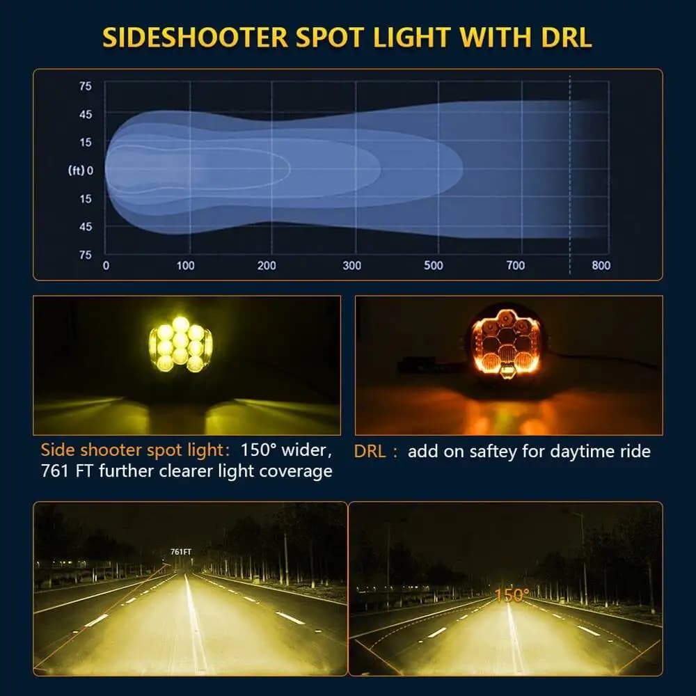 مصابيح عمل LED رياضية للسيارات 3'' 5'' 7'' لادا طرق وعرة 4X4 إضاءة مساعدة LED 7 بوصة حزمة مصباح قيادة مصباح أمامي - 4
