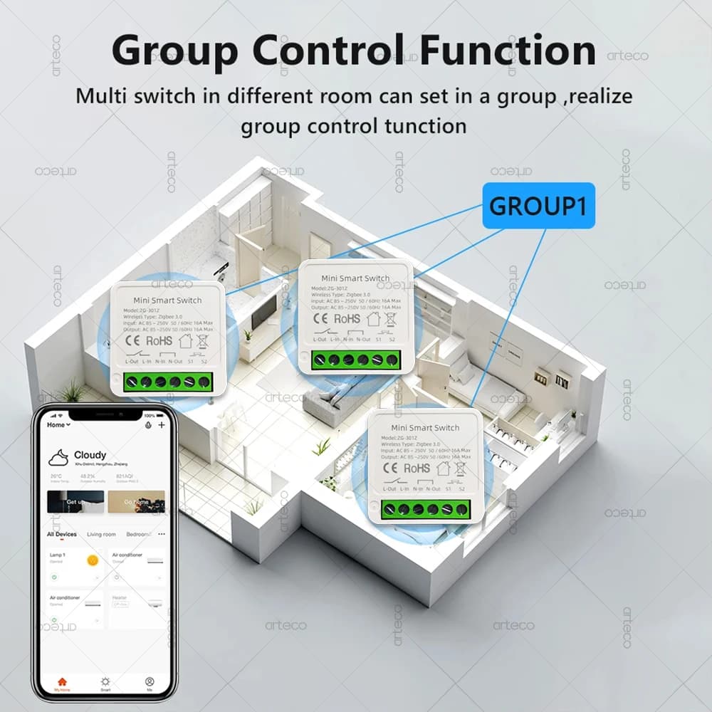 Mini Zigbee 3.0 Smart Switch Mini Module 16A DIY 2 Way Control Smart Home Relay Automation Breaker Support Zigbee2mqtt Needs Hub - 6