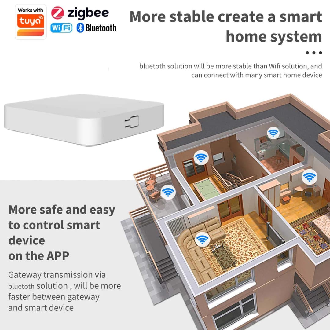 بوابة Tuya الذكية متعددة الأوضاع، مركز Zigbee 3.0 واي فاي بلوتوث لأتمتة المنزل مع Alexa ومساعد Google - 5