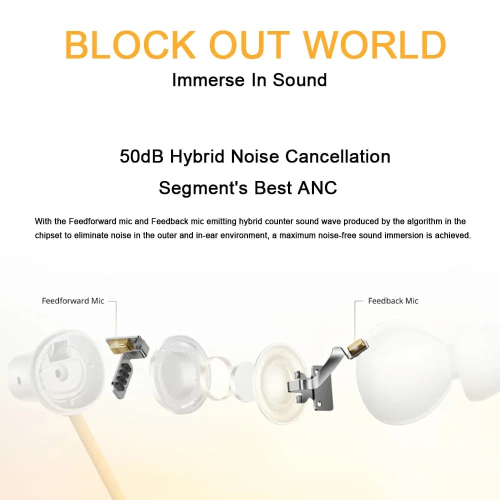 سماعات الرأس اللاسلكية الجديدة الأصلية Realme Buds Wireless 5 ANC بمحرك باس ديناميكي 13.6 ملم وبلوتوث 5.4 وإلغاء ضوضاء هجين 50 ديسيبل - 4