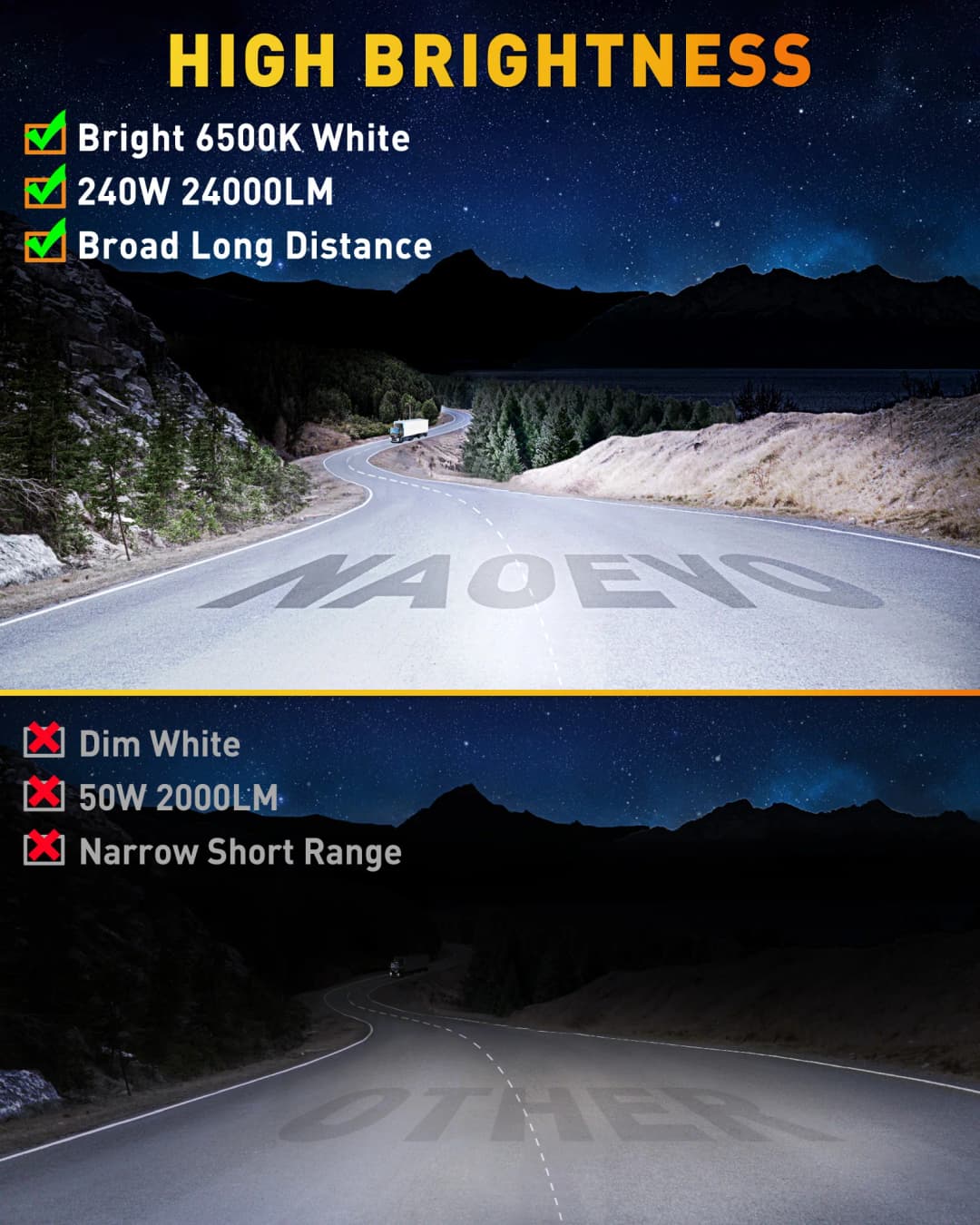 NAOEVO شريط إضاءة LED 7 بوصة 240 واط 24000 لومن 4x4 إضاءة عمل مقاومة للماء للطرق الوعرة بقعة ضوء غامر كومبو ضباب LED لشاحنة قارب UTV ATV جيب - 2