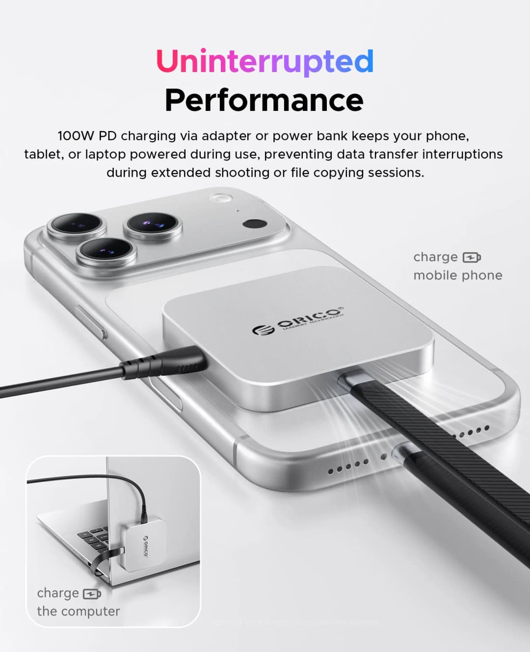 ORICO Magnetic USB C Hub Card Reader 6 IN 1 USB-C to SD/TF Slot Adapter PD100W USB C HUB For Phone Laptop USB Expansion Hub Dock - 4